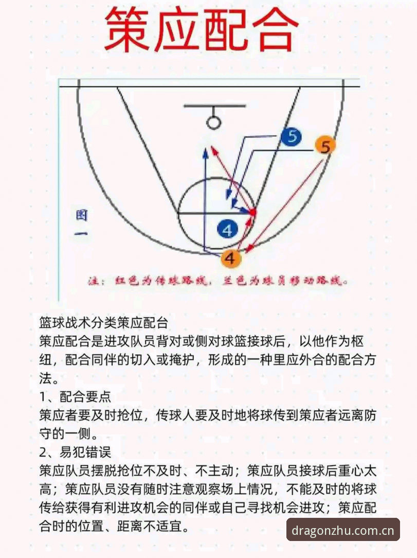 CBA季后赛G4战术分析：上海男篮替补深度与轮换策略详解