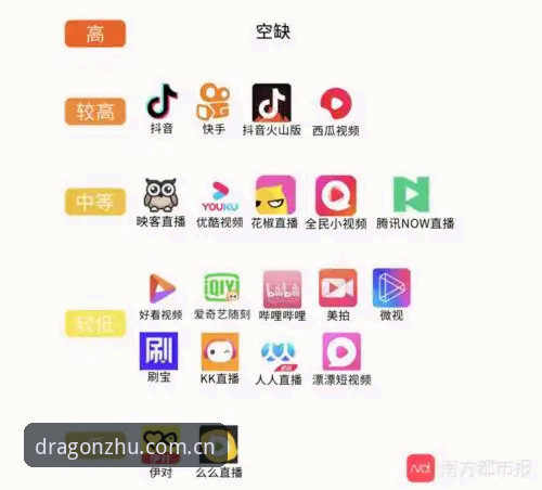 龙珠体育平台安全使用完整指南：从官网首页到直播app的深度解析